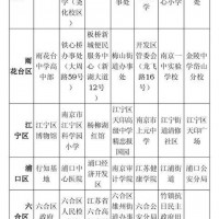 今年南京國(guó)慶慶祝活動(dòng)怎么安排?